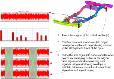 技术邻周报Q10:Abaqus/尺寸/isight/弹塑性/Ansys/温度场/CFD/试验/LS-DYNA...的图1